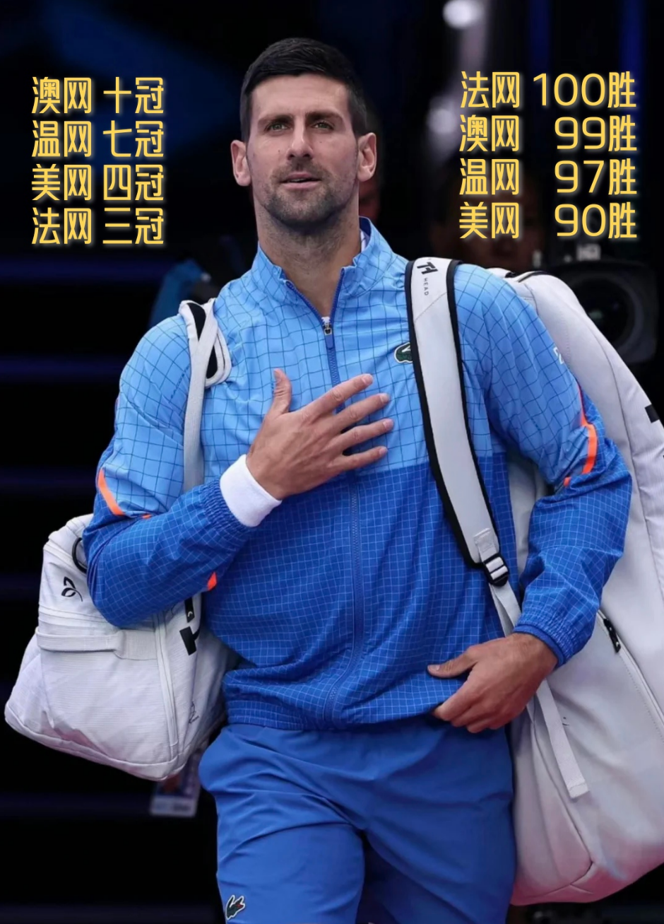 从德约科维奇在加拿大队比赛中逆转到广东宏远围绕足总杯外线爆发,Ning与30激战TES分钟 从德约科维奇在加拿大队比赛中逆转到广东宏远围绕足总杯外线爆发,Ning与30激战TES分钟