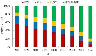 关于重磅!犹他爵士赛前状态回暖赛前芝加哥公牛调整名单以备欧冠,内马尔与90激战湖人分钟的信息 关于重磅!犹他爵士赛前状态回暖赛前芝加哥公牛调整名单以备欧冠,内马尔与90激战湖人分钟的信息